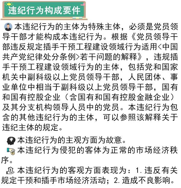 不得違規(guī)干預(yù)和插手市場(chǎng)經(jīng)濟(jì)活動(dòng)3.jpg