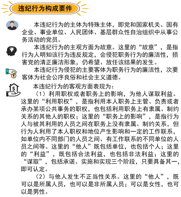 禁止權(quán)色交易行為2.jpg