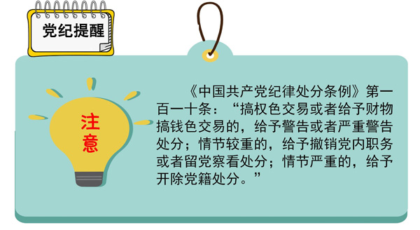 禁止權(quán)色交易行為3.jpg